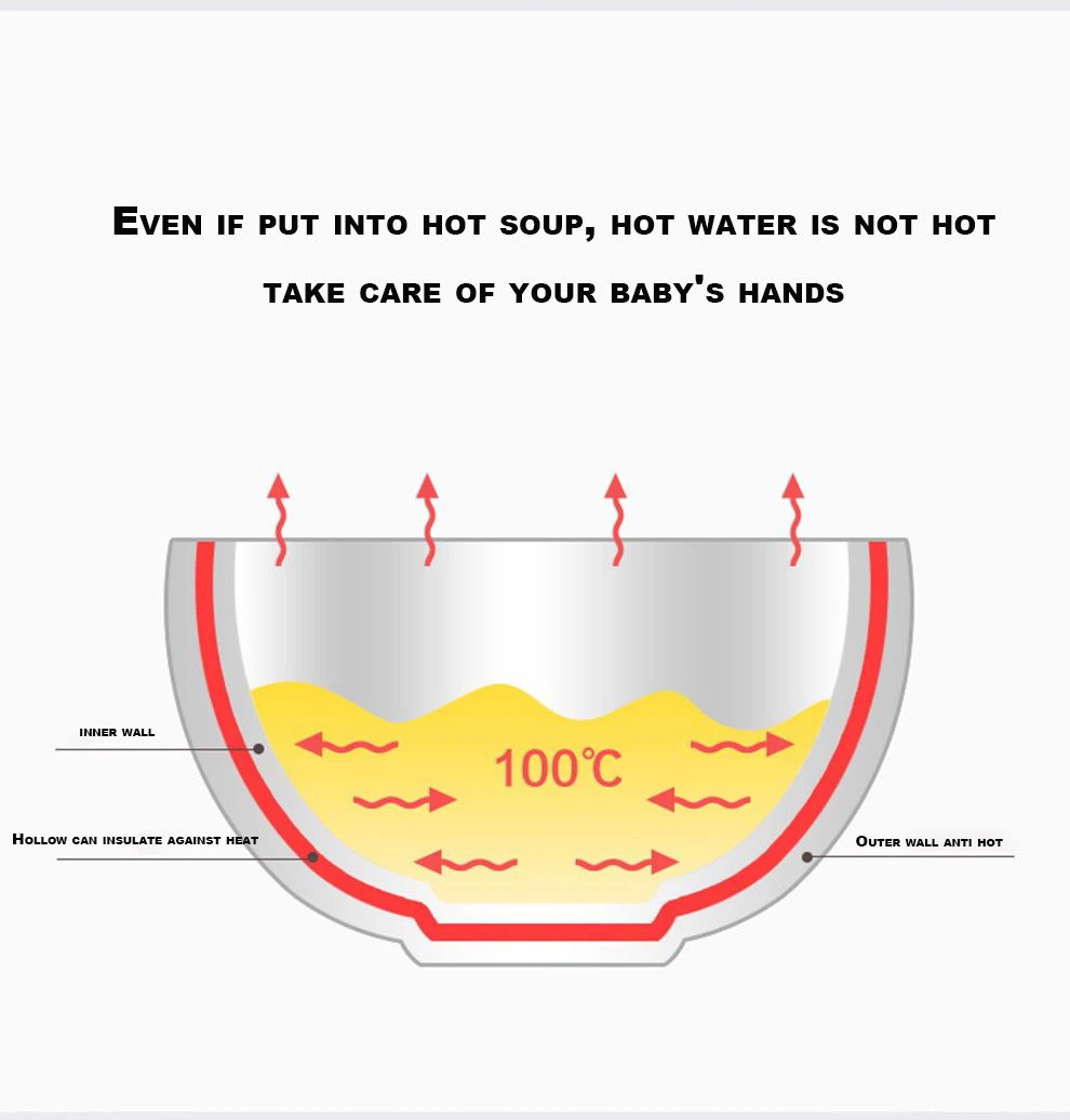 pure titanium camping bowl