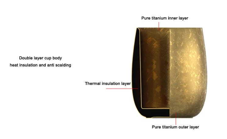 titanium cup220ml